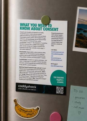 Caddyshack consent postcard, What you need to know about consent, held on a fridge with magnets beside a banana sticker